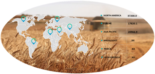 Agriculture Equipment Market - Price, Size, Share & Growth